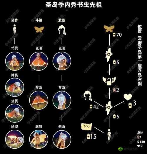 光遇复刻排箫先祖精华览：详解兑换表及神秘元素探索