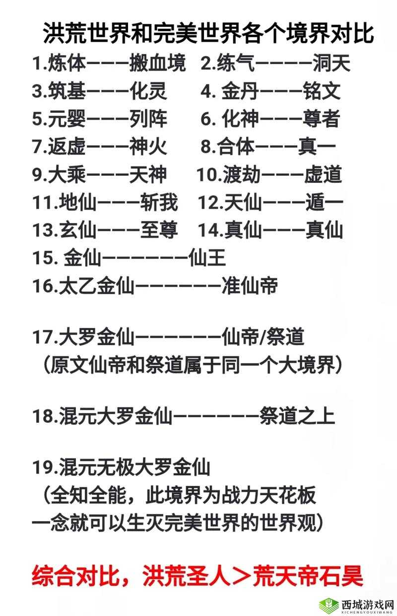 街机三国全方位攻略:深度剖析提升战力的奥秘与方法