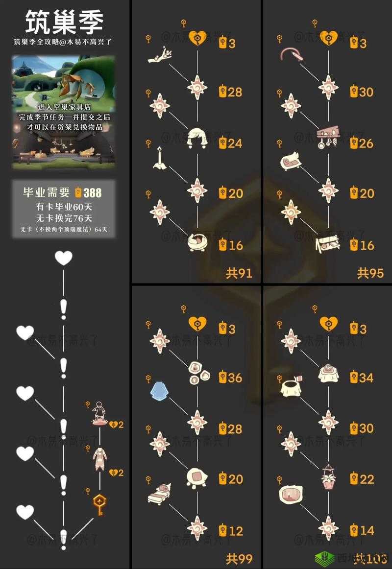 2021独家分享:我用神器橹大树兑换码大全,精彩福利等你来领