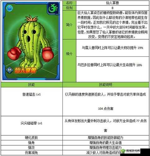 《超级数码暴龙》新手入门:初遇数码兽世界攻略指南