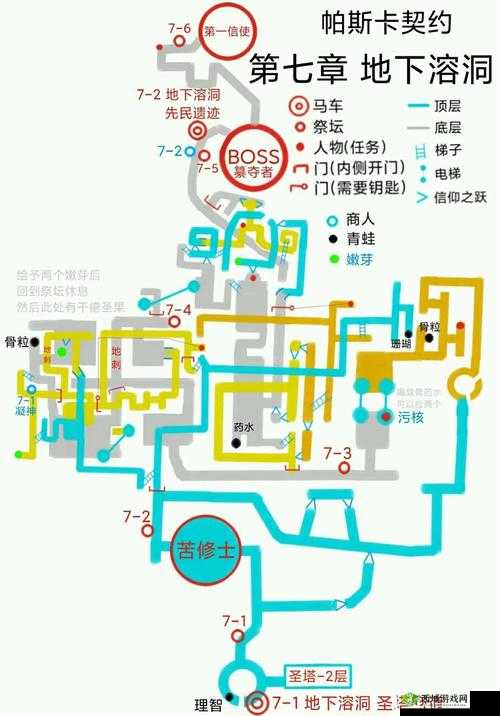 帕斯卡契约枪手天赋加点攻略