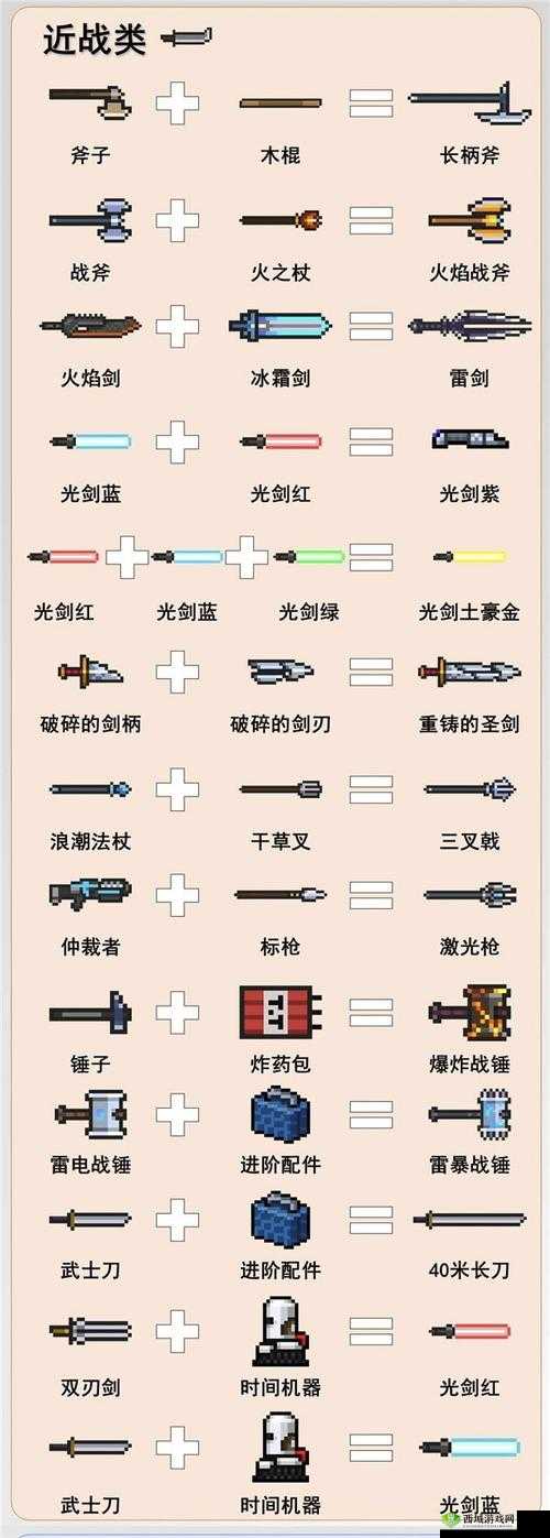 元气骑士雷剑合成攻略