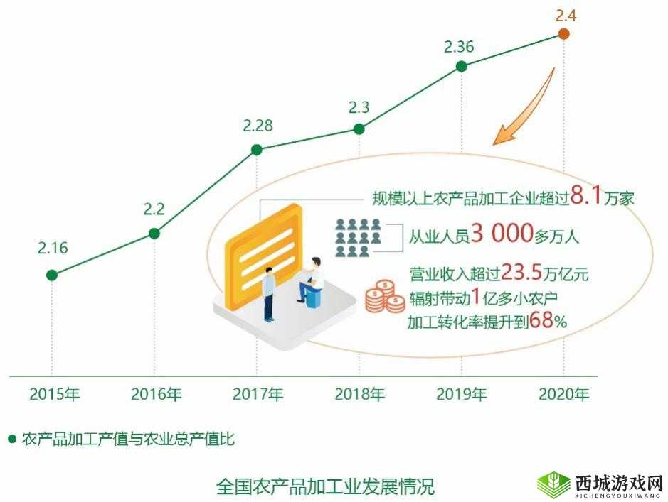苏软软优质灌溉系统汉怡昏大地复苏:助力农业新发展迈向辉煌