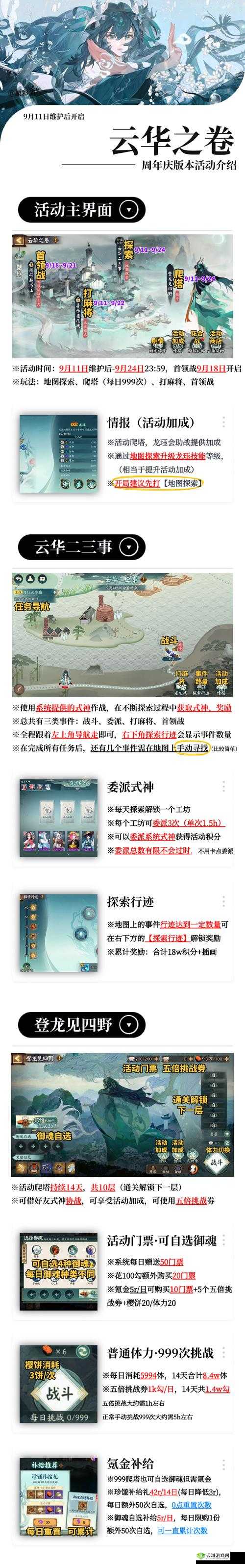 阴阳师手游澳门风云 打折期间竞猜5档收益简析