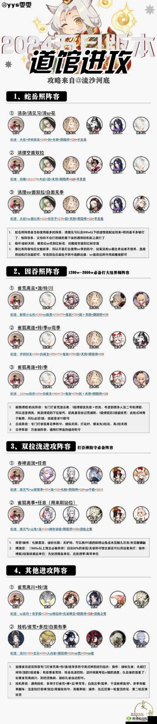 阴阳师斗技椒犬克制阵容,雪童子使用心得
