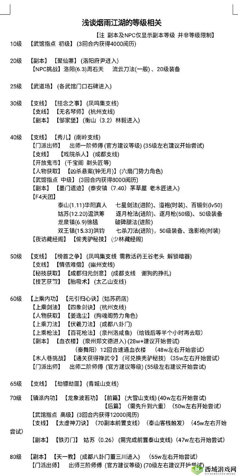 烟雨江湖混元通要任务深度解析,任务通关技巧与攻略