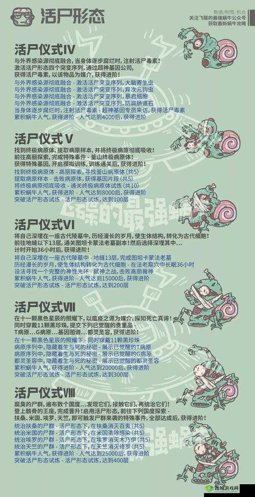 最强蜗牛军工厂有什么用?作用攻略详解及未来玩法革命预测